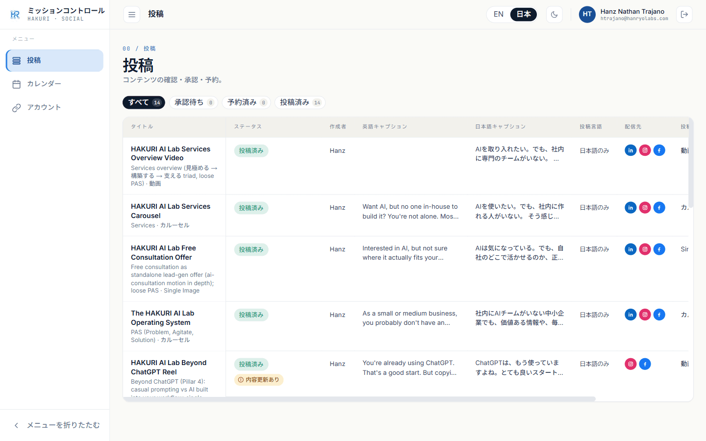 Mission Control — posts dashboard